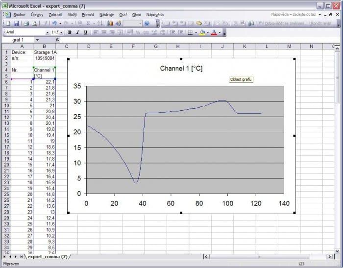Senzor Web Temperatură cu Alarmă P8510 - thumbnail 7