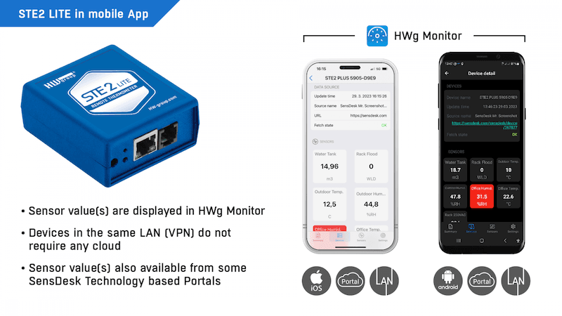 Termometru Inteligent WiFi cu Alerte Email pentru Monitorizare la Distanță STE2 LITE - thumbnail 10