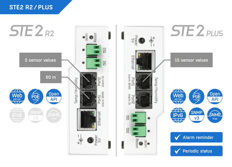 Dispozitiv Monitorizare Mediu LAN WiFi SNMP cu Suport PoE STE2 R2 - thumbnail 10