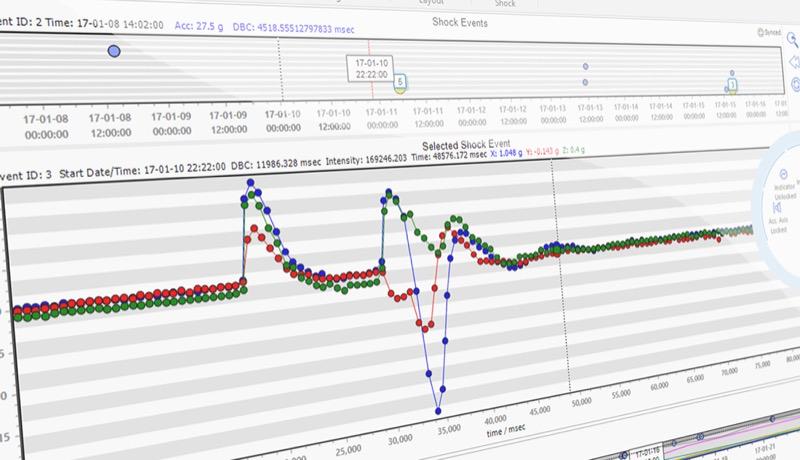 Înregistrator (Data Logger) Vibrații și Șocuri, Aprobat Transport Aerian MSR165 - thumbnail 6