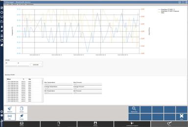 Software Validare Procese Înregistratoare (Data Logger) TS Manager - Tecnosoft