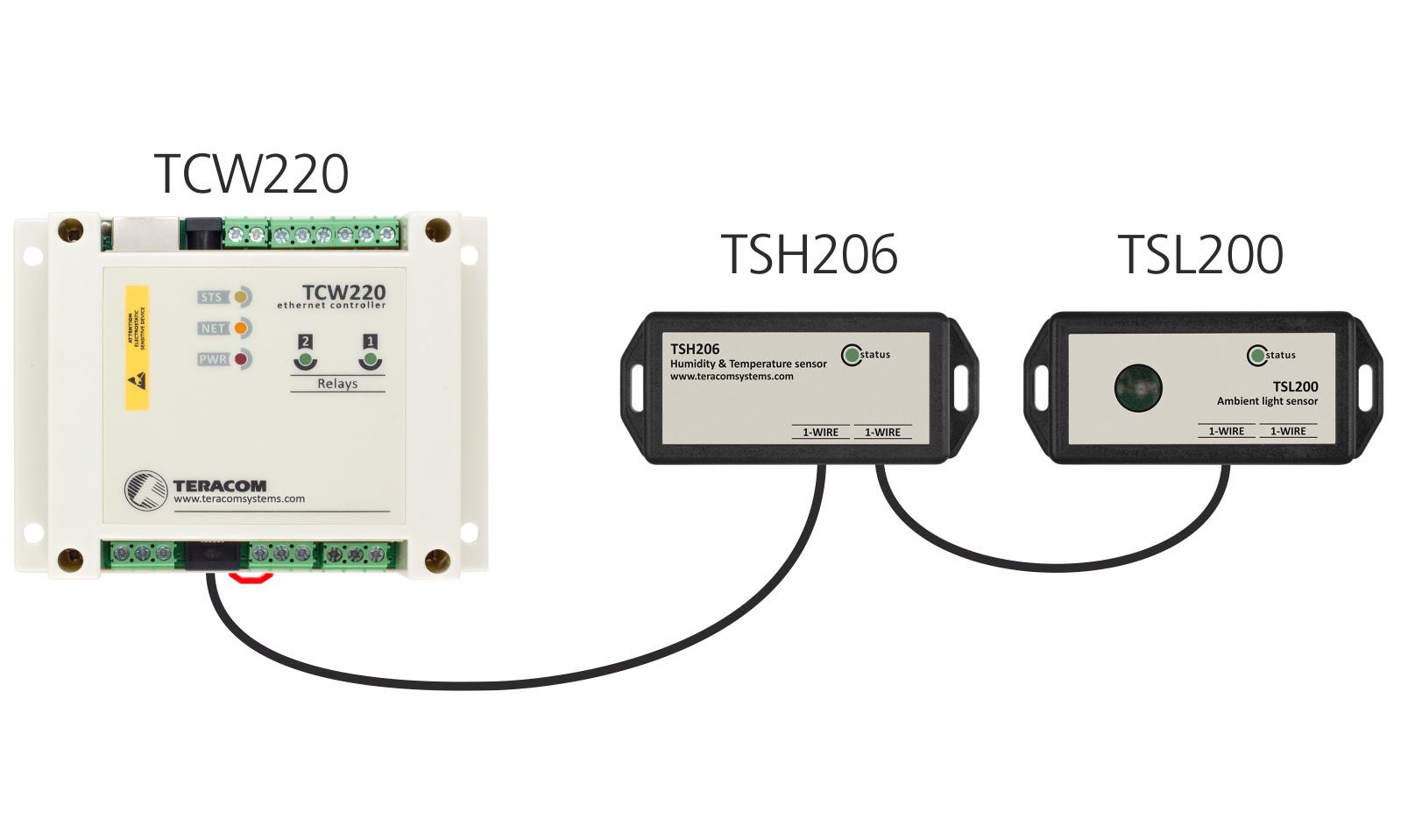 Senzor de lumină ambientală 1-Wire cu interval până la 83000 lux și protecție IP30 TSL200 - thumbnail 4